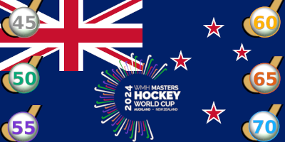 Auckland World Cup