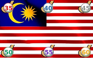 AS KualaLumpur